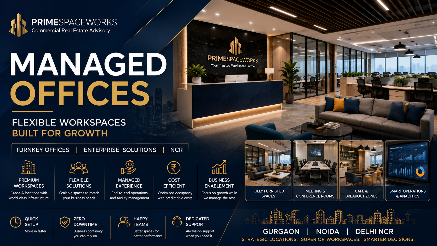 Managed Offices vs Traditional Leasing in 2026: The Enterprise Decision Framework